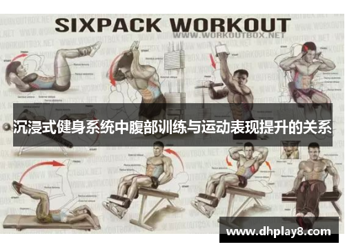 沉浸式健身系统中腹部训练与运动表现提升的关系